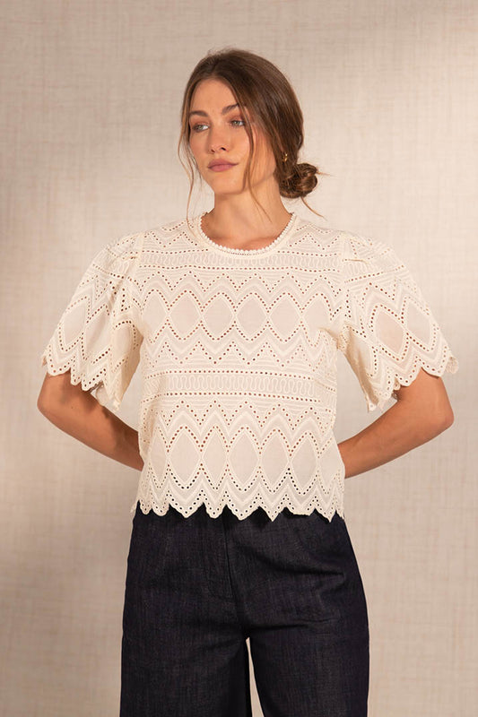 Cotton Eyelet Scallop Blouse